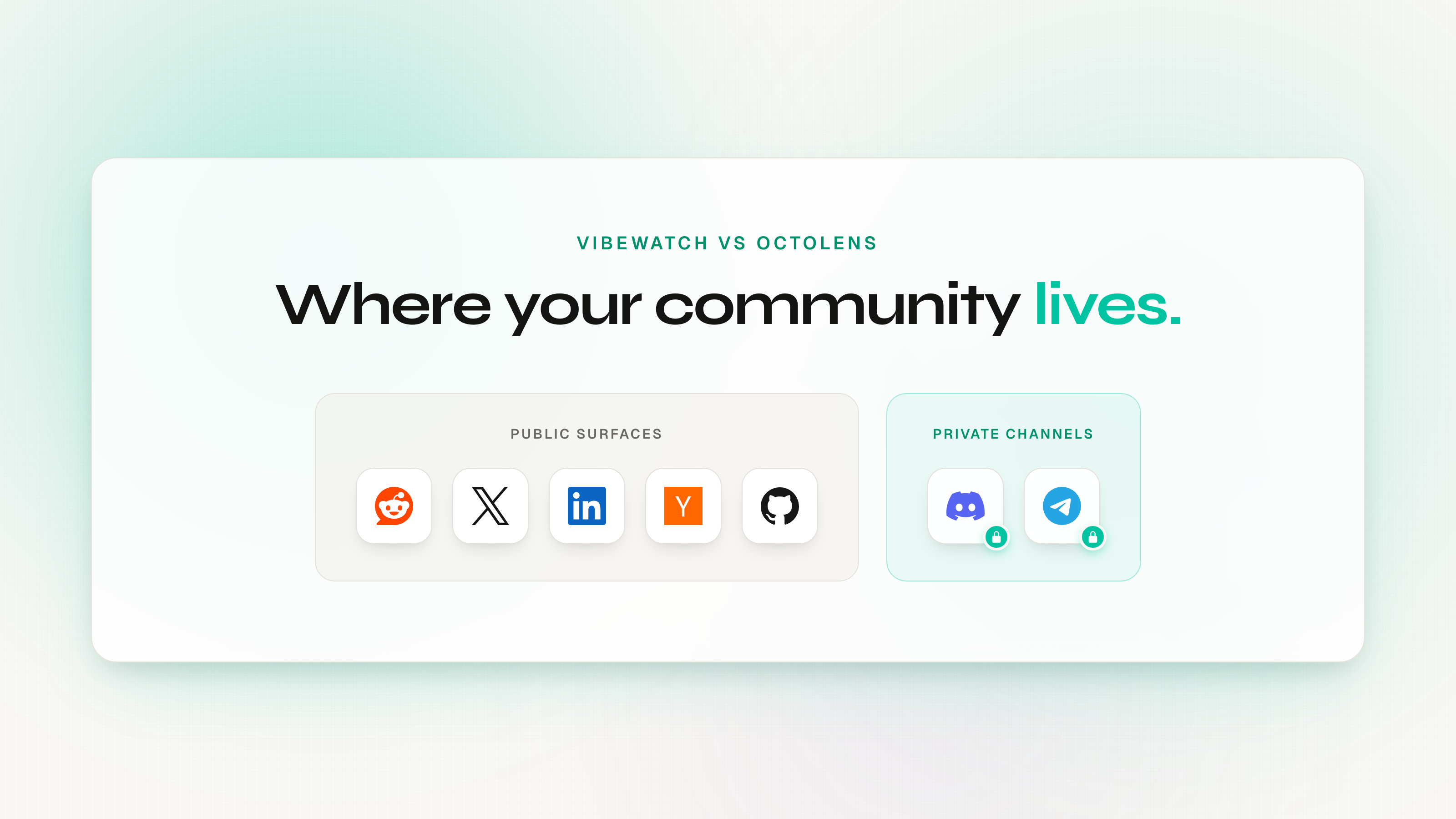 Vibewatch vs Octolens — where your community lives: public surfaces versus private Discord and Telegram channels.
